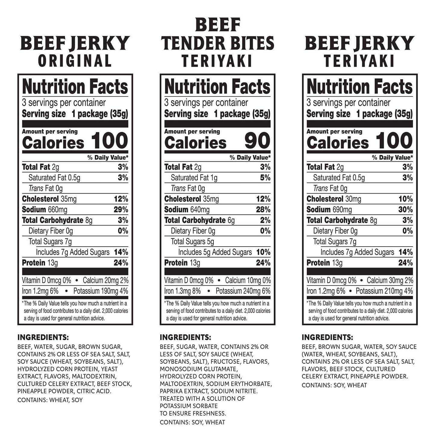 Jack Link’s Protein Variety Snack Box, 1.25 oz