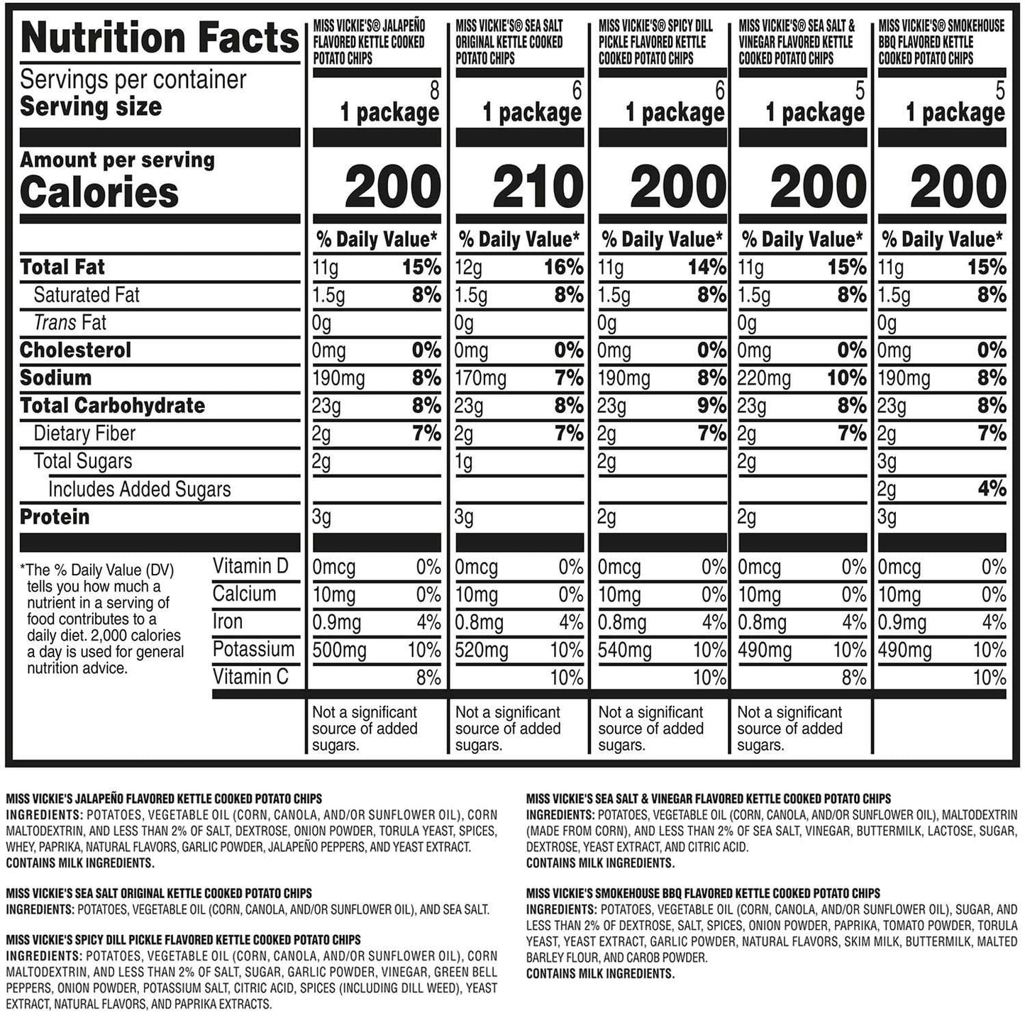 Miss Vickie's Kettle Cooked Potato Chips Variety Pack, 1.375 oz