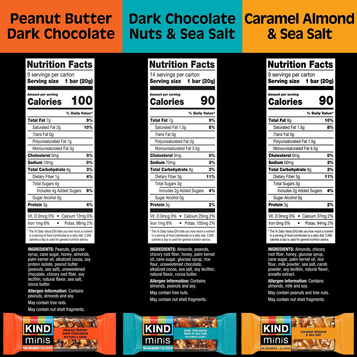 KIND Minis Snack Bar Variety Pack, 6 Pack