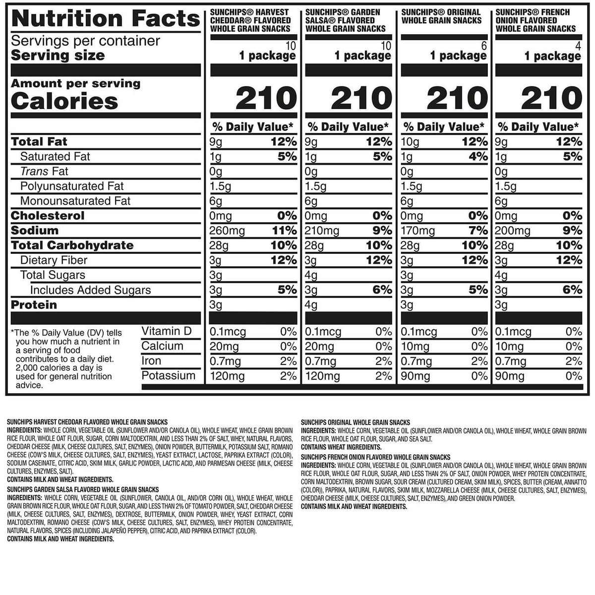 SunChips Paquete Variado de Granos Integrales, 1.5 oz