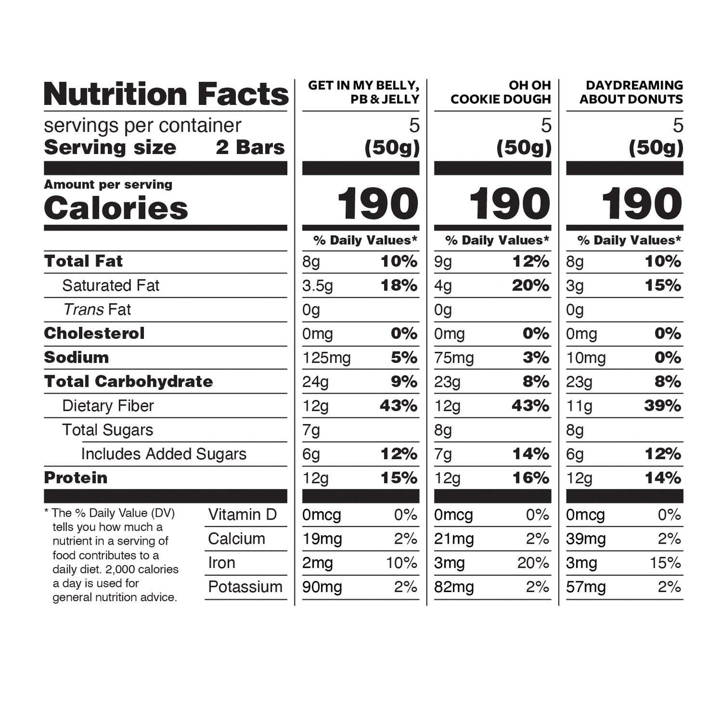 TRUBAR Plant Based Mini Protein Bars, 3 flavors