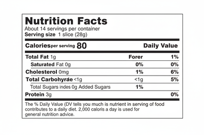white bread nutrition facts